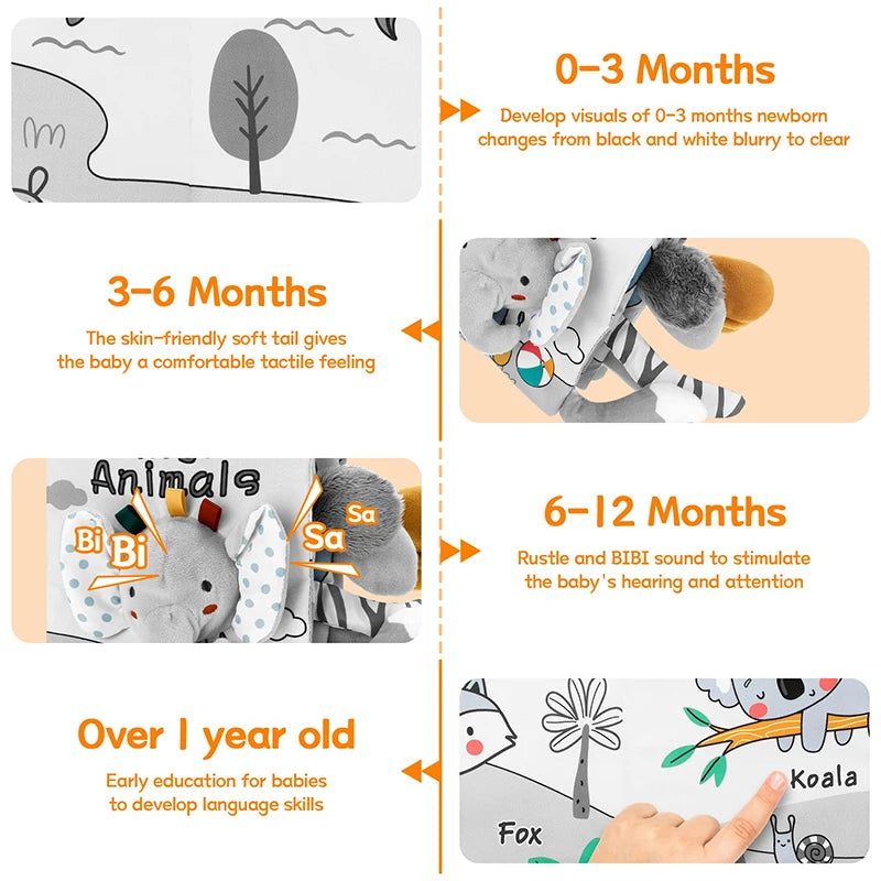 ספר פעילות רך לתינוקות עם מרקמים תחושתיים – מתאים לגיל 0–12 חודשים, מעודד למידה מוקדמת והתפתחות חושית מהנה.